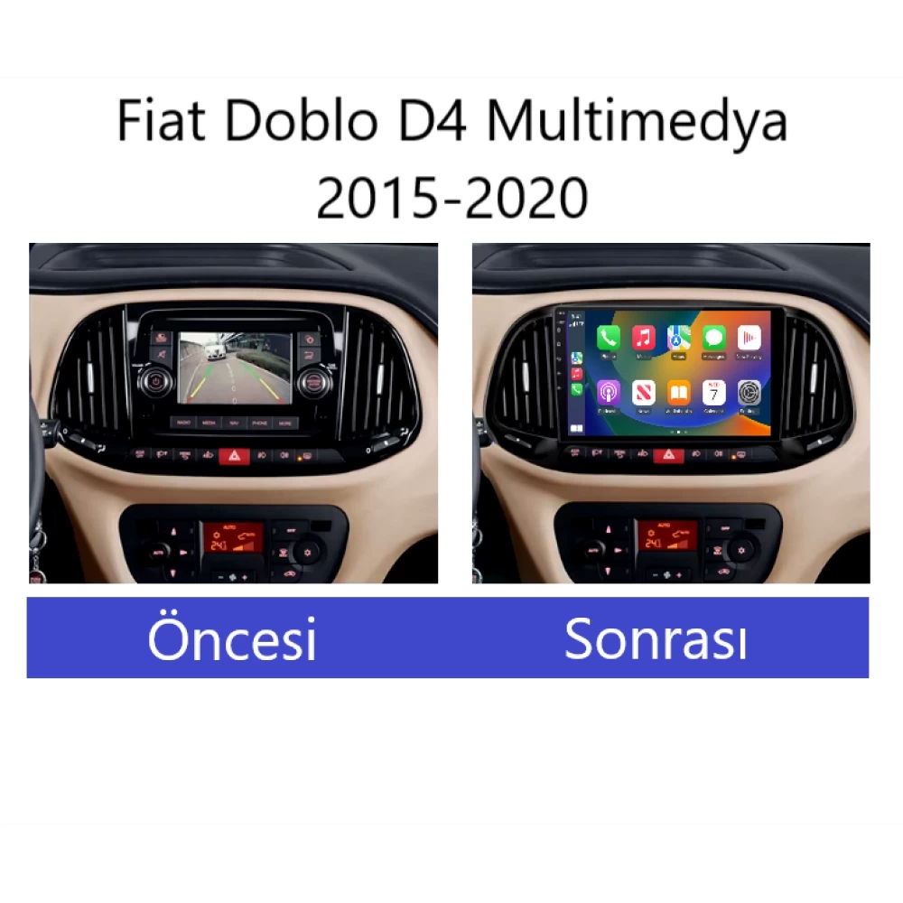 Fiat Doblo D4 (2015-2020) Uyumlu Android Multimedya Navigasyon Sistemi
